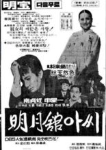 Madam of Myeongwol Kwan (1967)