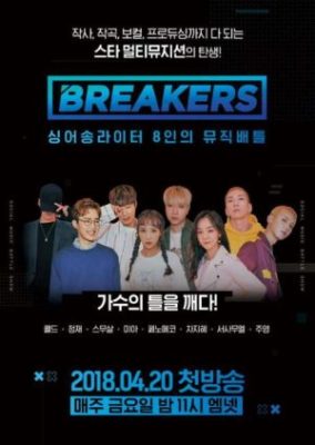 BREAKERS (2018)