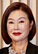 Kim Chung