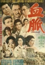 Blood Relation (1963)