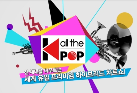 All the K-Pop (2012)